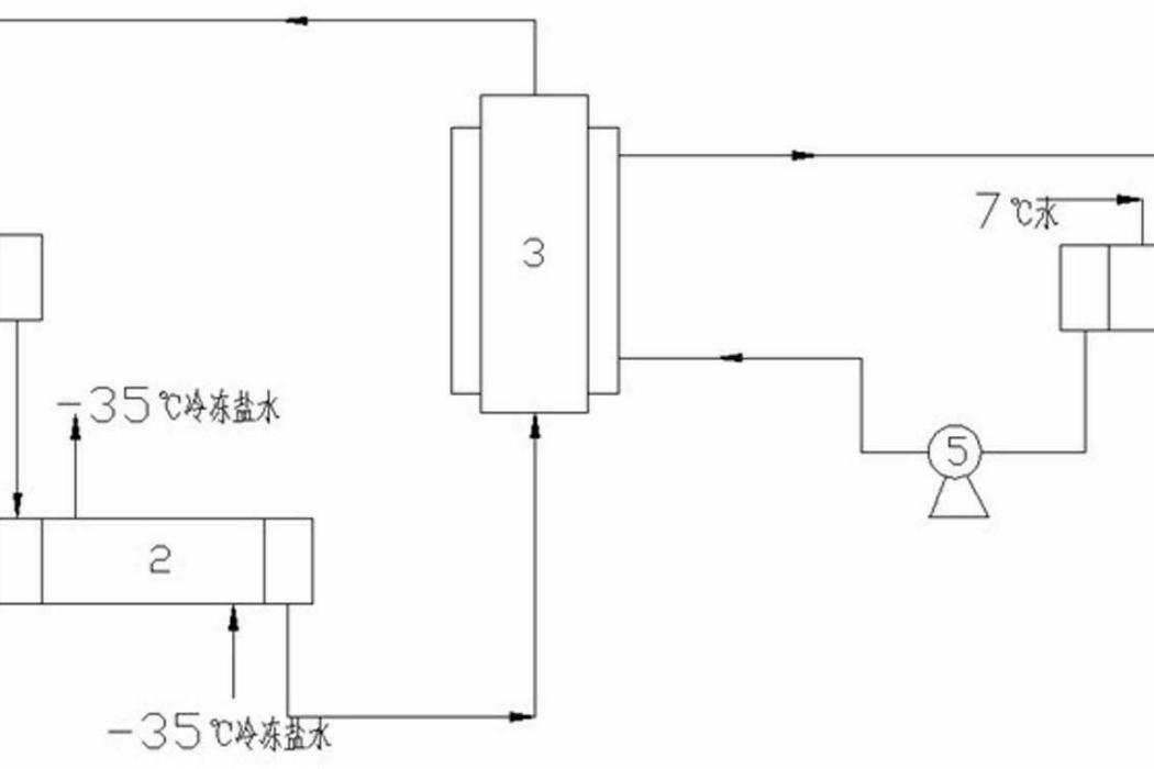 一種電子級多晶矽生產中回收氫氣的淨化處理工藝