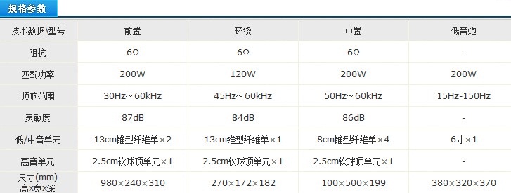 BT-AUDIO史詩影院