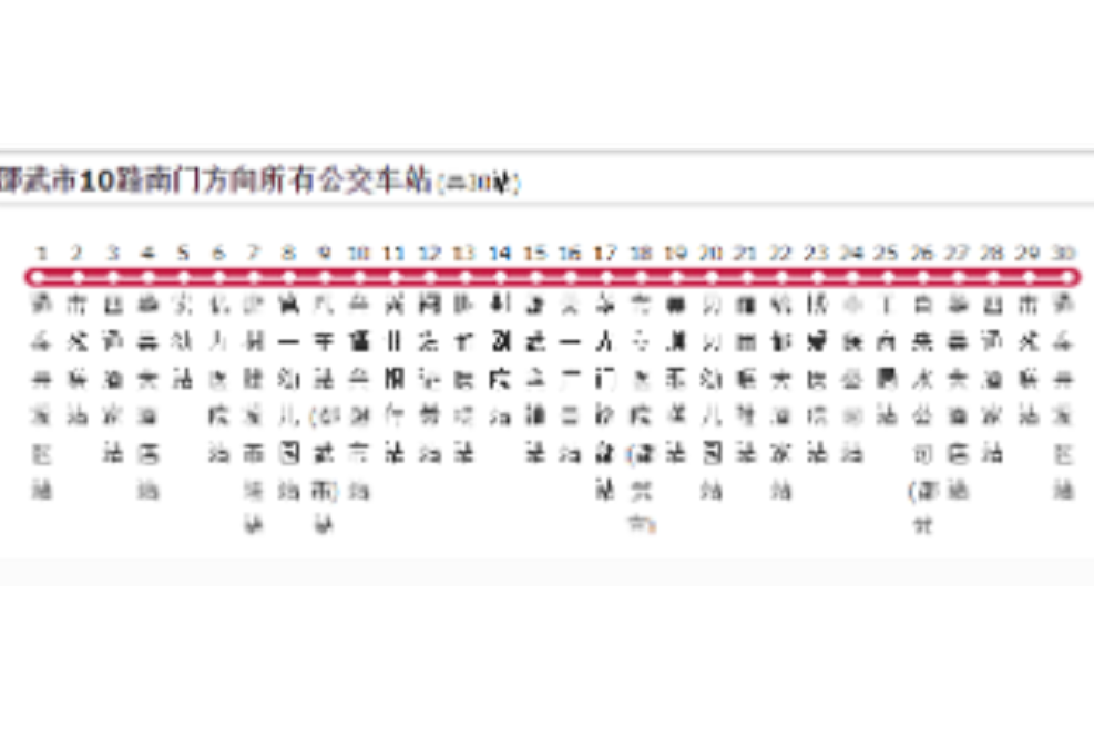 邵武市公交10路南門方向