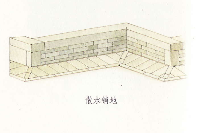 散水鋪地