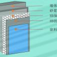 土木建築材料