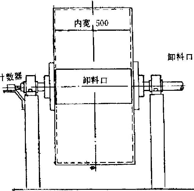 焙燒固結球團礦