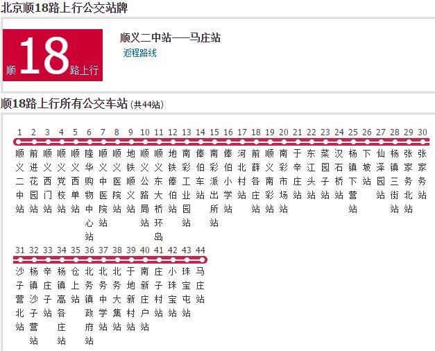 北京公交順18路