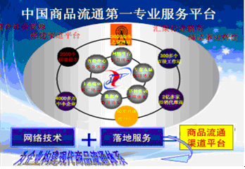 商谷渠道通指導思想