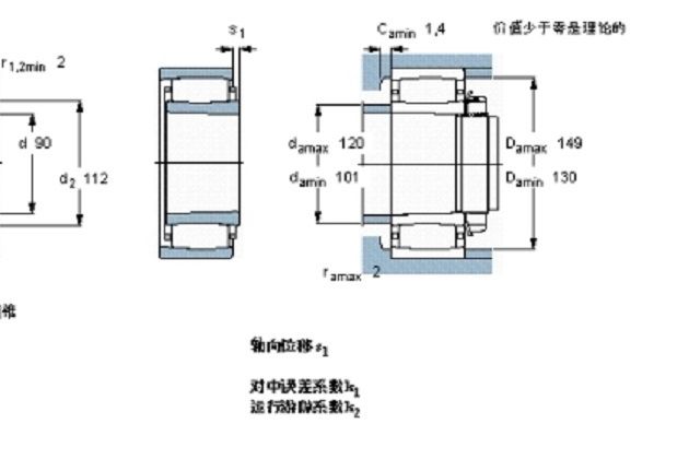 SKF C2218K軸承