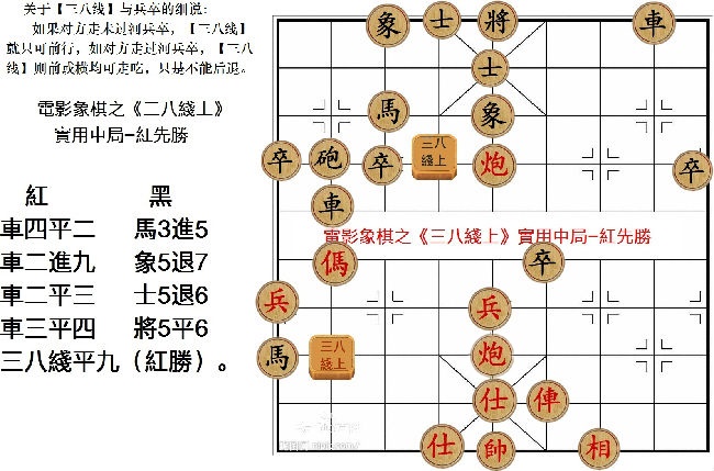 電影象棋