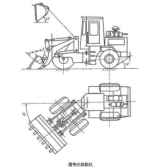 裝載機