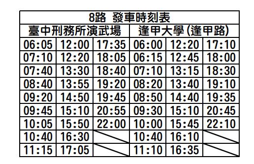 台中公車8路