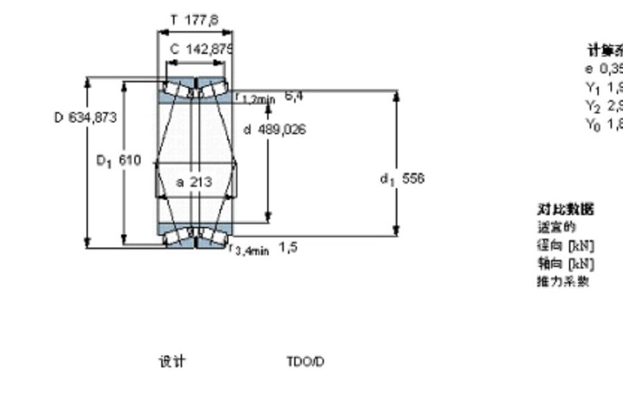 SKF 331776A軸承