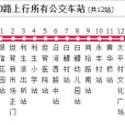 中山公交330路