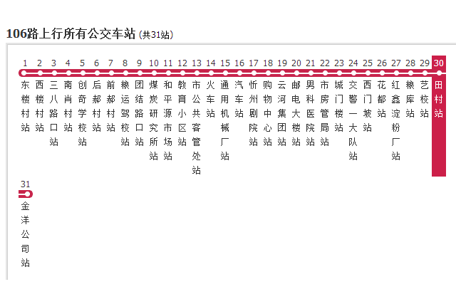 忻州公交106路