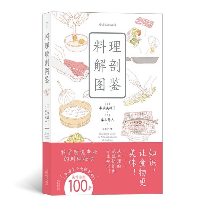 料理解剖圖鑑