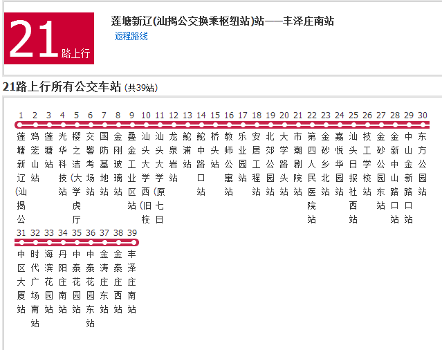 揭陽公交21路