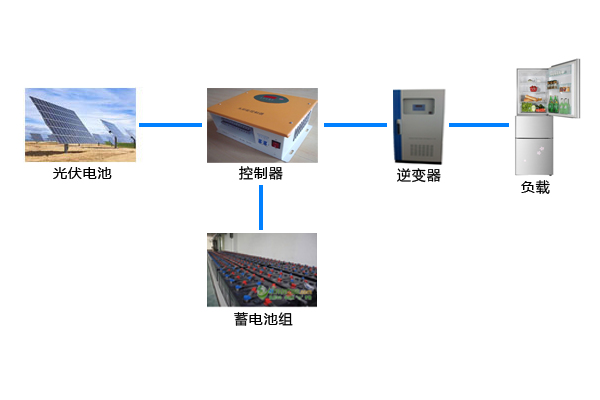 南京向陽新能源工程有限公司