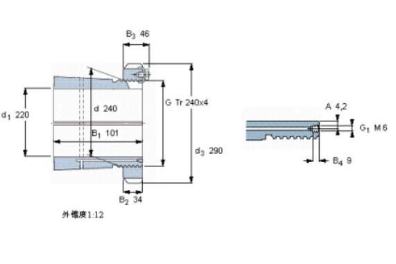 SKF OH3948H軸承