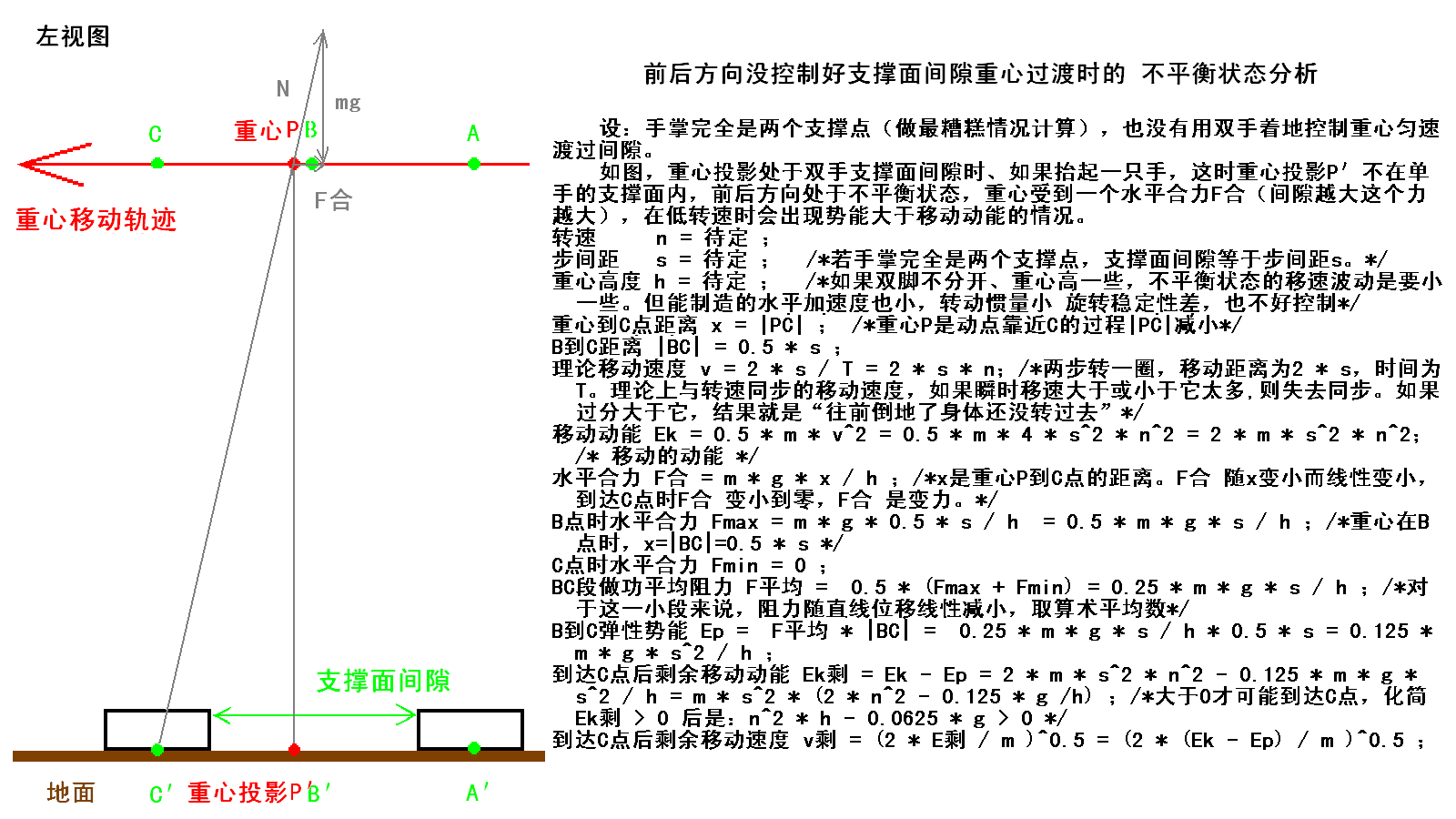 倒立旋轉