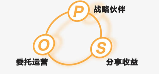 鈦馬信息網路技術有限公司