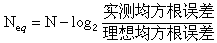 高壓數字記錄儀