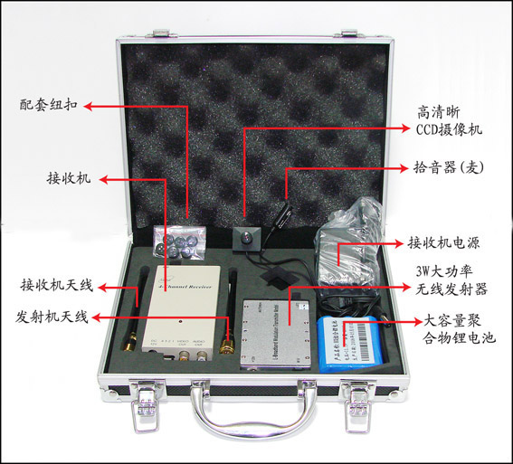 紐扣攝像機