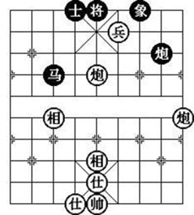 重炮(象棋棋法)