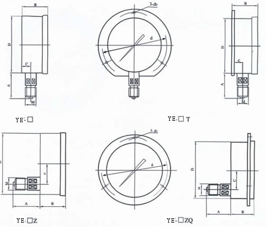 YE系列膜盒壓力表