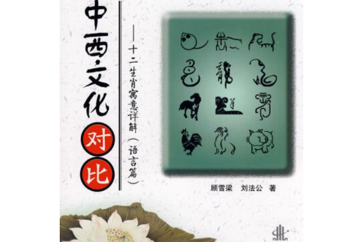 中西文化對比(2008年國防工業出版社出版的圖書)