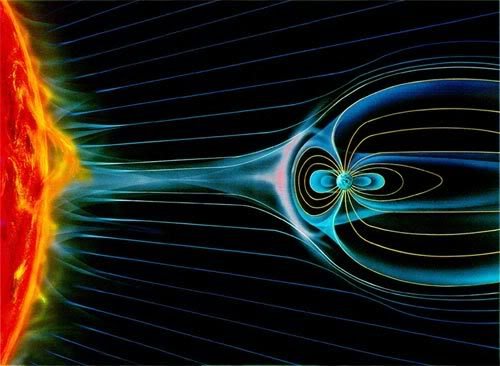 太陽對地球磁場的影響