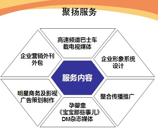 合肥聚揚文化傳播有限公司