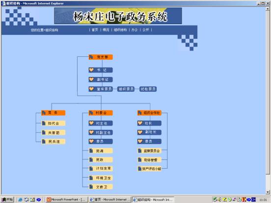 新農村村務管理系統