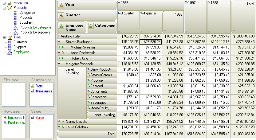 RadarCube Windows Forms