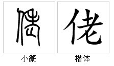 “佬”字的字源演變