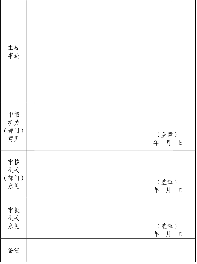 公務員獎勵規定