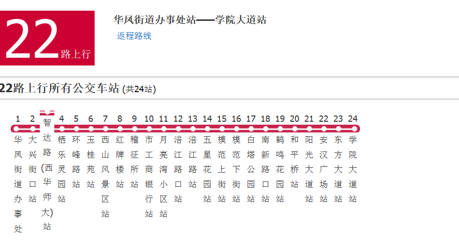 南充公交22路