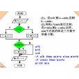 算法描述語言