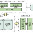 MBD數據質量