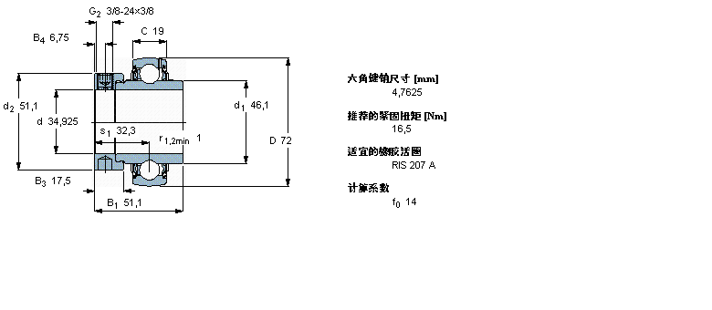 SKF YEL207-106-2F軸承