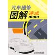 汽車維修圖解速成