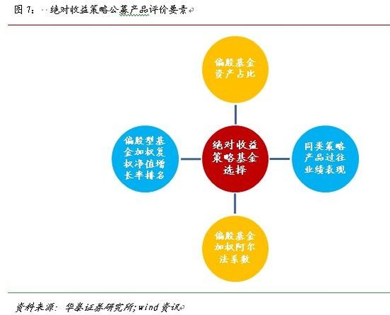 華寶興業現金寶貨幣市場基金(華寶興業現金寶貨幣E)