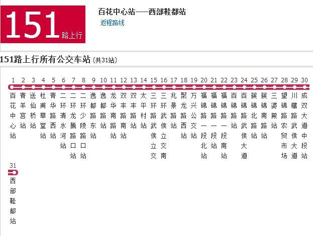 成都公交151路