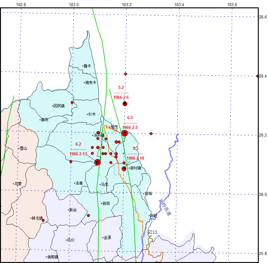 1966年東川6.5、6.2級地震