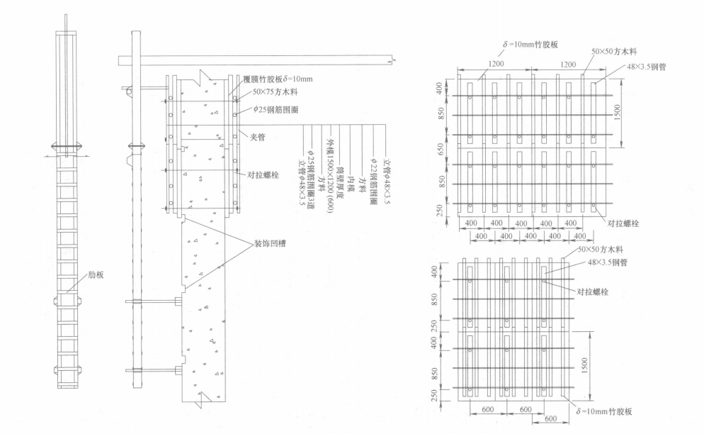 鋼筋混凝土筒體外立柱式液壓爬升倒模施工工法