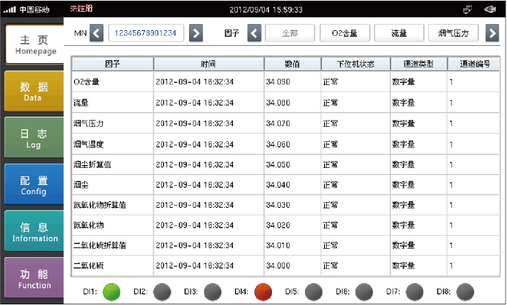 德宏環保數采儀