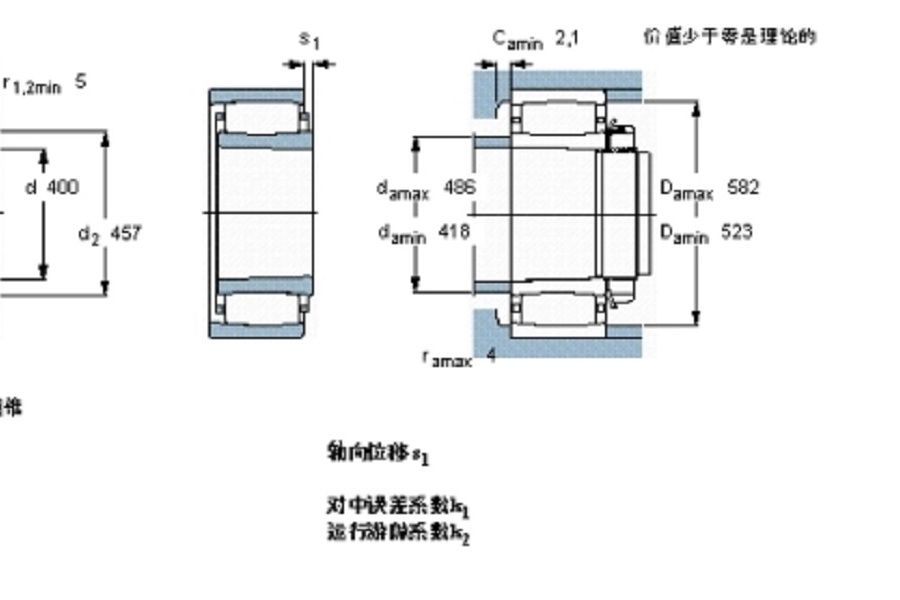 SKF C3080KM軸承