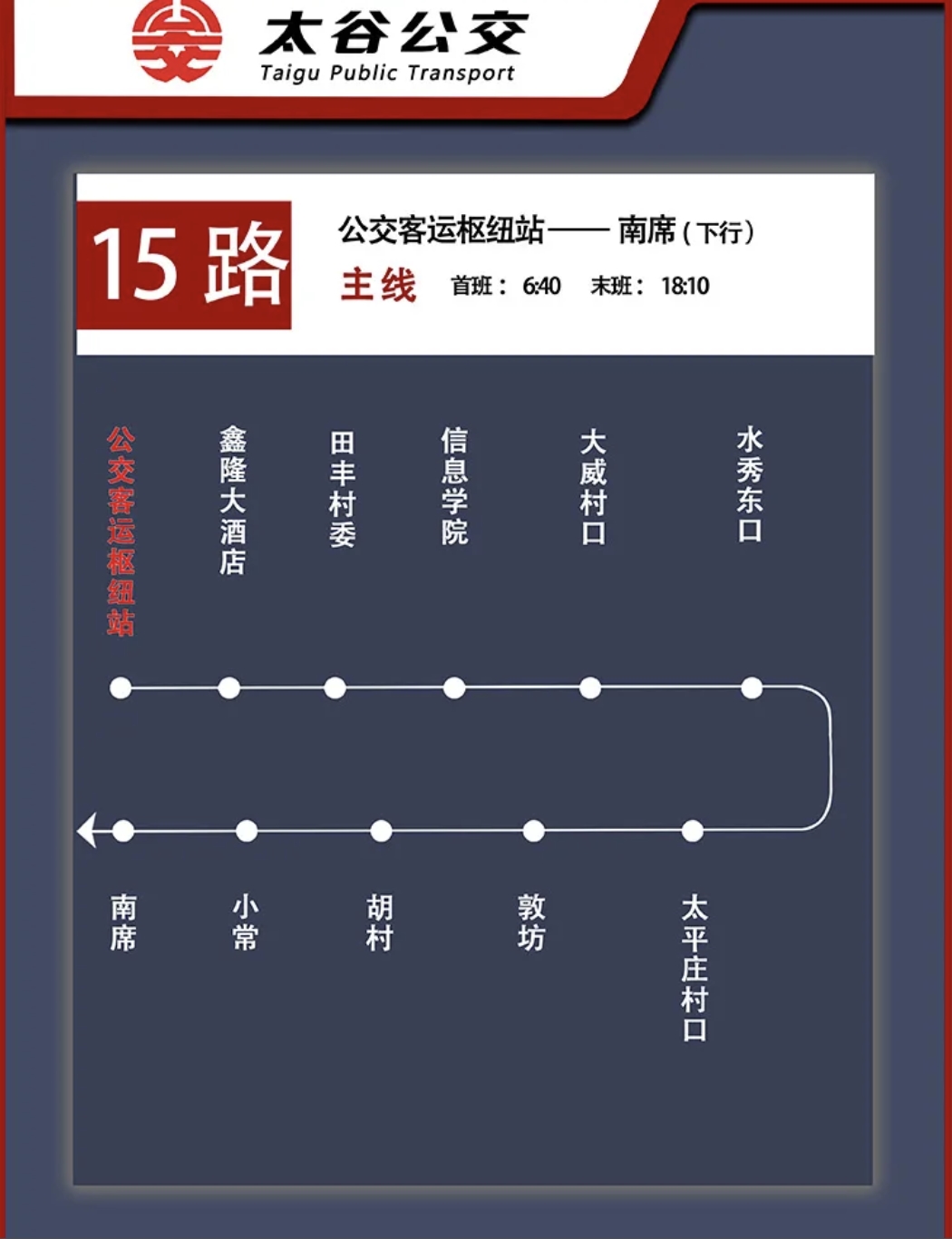 太谷公交T15路