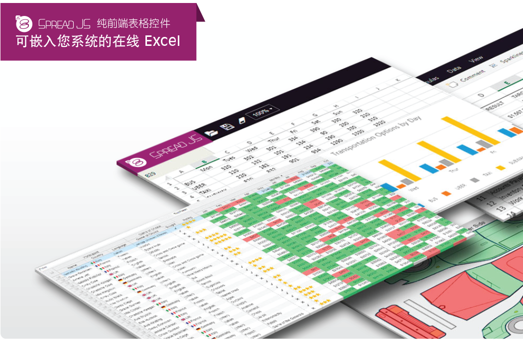 SpreadJS表格控制項