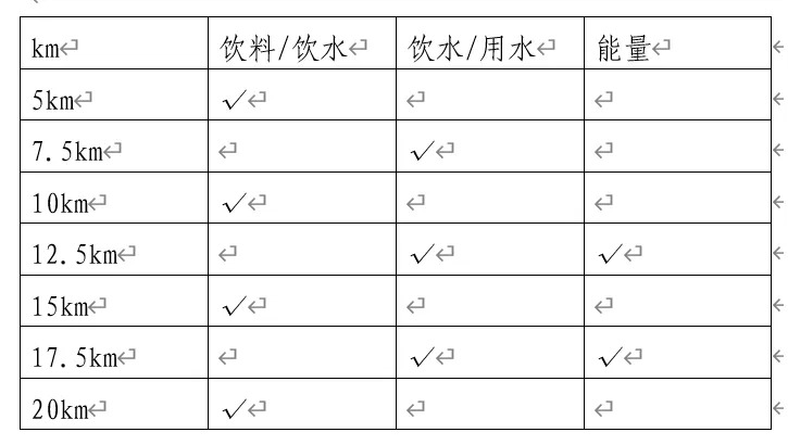 2024天津·寧河七裏海半程馬拉松