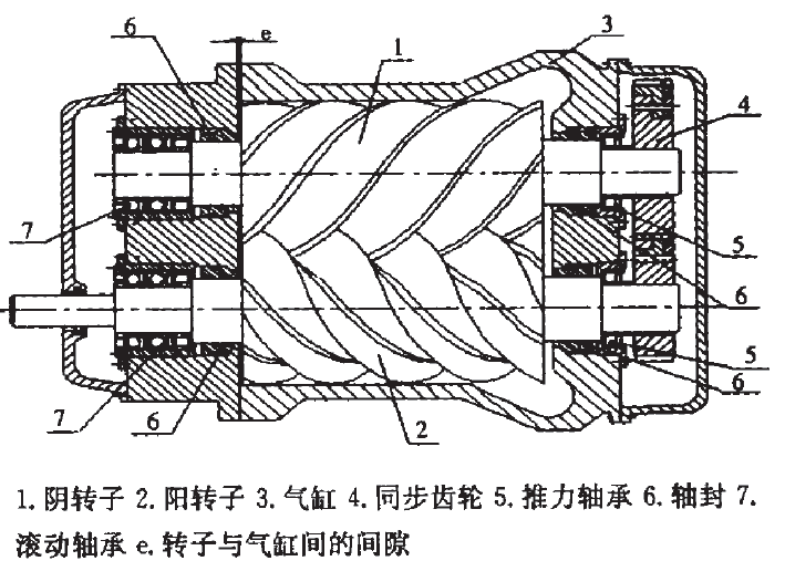 雜用空壓機