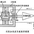 力平衡式感測器