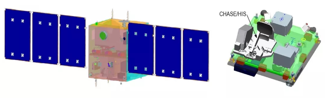 太陽探測科學技術試驗衛星