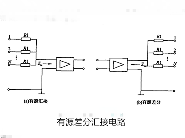 有源差分匯接電路